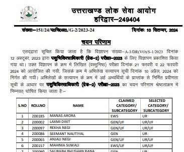 UKPSC: पशुचिकित्साधिकारी का रिजल्ट घोषित