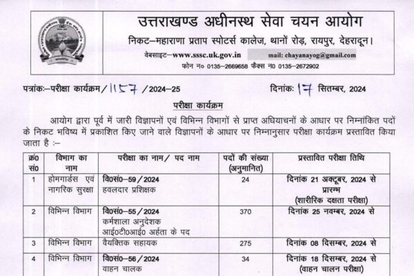 UKSSSC ने घोषित किया परीक्षा कैलेंडर