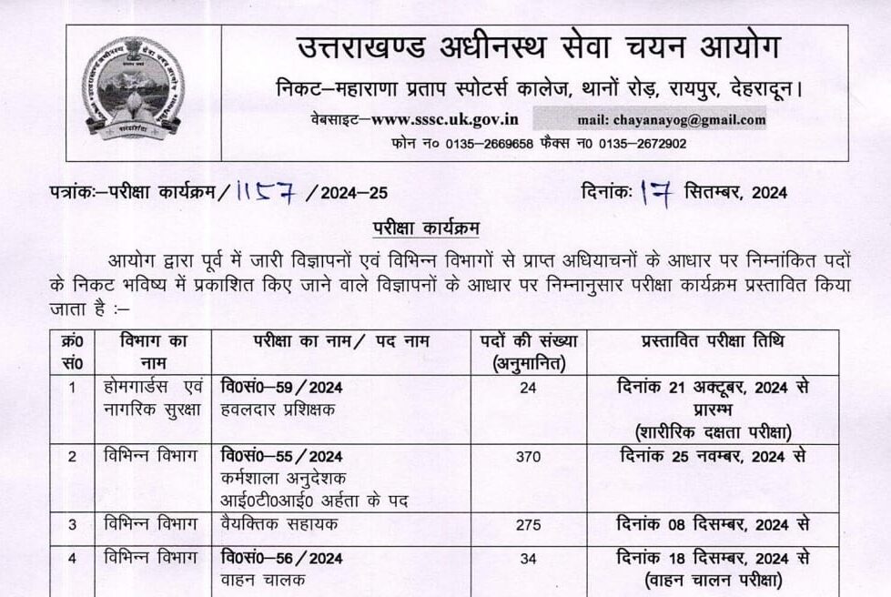 UKSSSC ने घोषित किया परीक्षा कैलेंडर