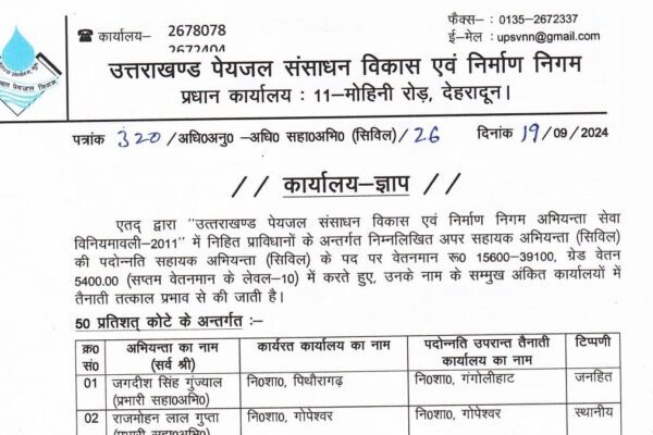उत्तराखंड पेयजल निगम में 26 इंजीनियरों को प्रमोशन