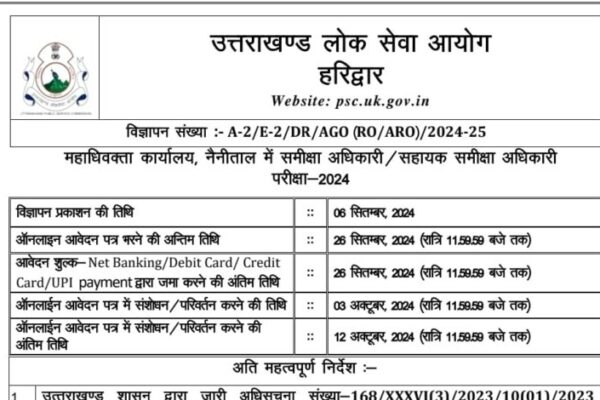 उत्तराखंड में निकली समीक्षा अधिकारियों की भर्ती उत्तराखंड में निकली समीक्षा अधिकारियों की भर्ती