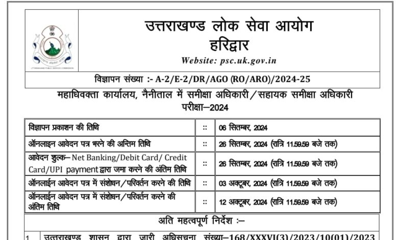 उत्तराखंड में निकली समीक्षा अधिकारियों की भर्ती
