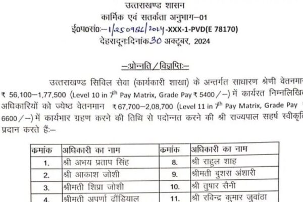 दिवाली का तोहफा: उत्तराखंड के 14 PCS अफसरों को प्रमोशन