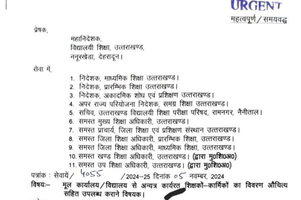 शिक्षा विभाग से बड़ी खबर, मूल विद्यालयों से अन्यत्र अटैच शिक्षकों का ब्योरा तबल