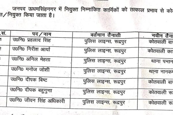 उत्तराखंड पुलिस में दरोगाओं के बम्पर तबादले