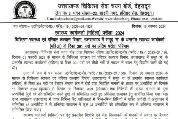 एएनएम के 391 पदों पर भर्ती परीक्षा का रिजल्ट घोषित