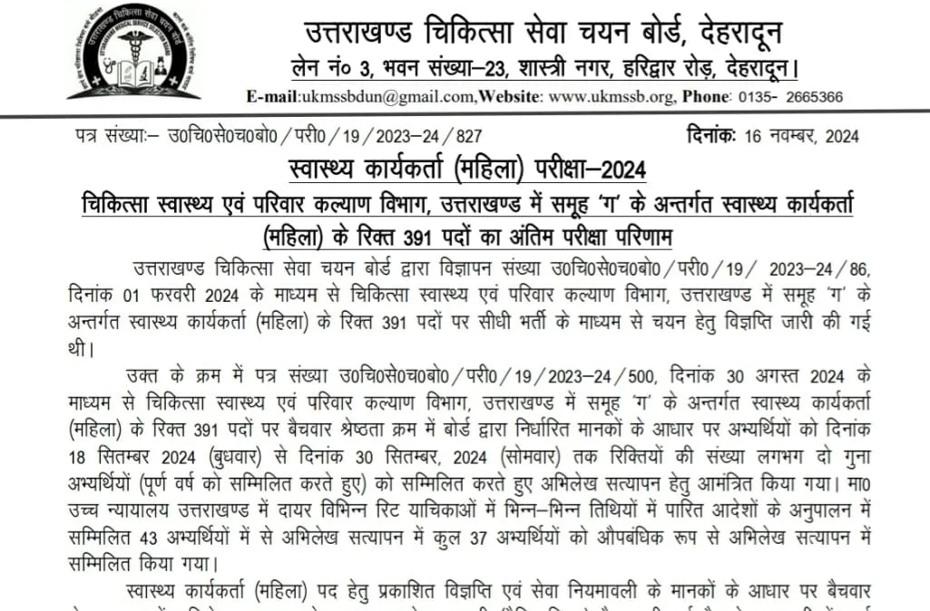 एएनएम के 391 पदों पर भर्ती परीक्षा का रिजल्ट घोषित
