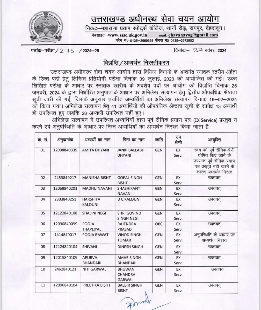 UKSSSC: इस भर्ती परीक्षा में चयनित 34 अभ्यर्थियों का अभ्यर्थन निरस्त