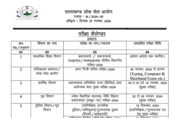 उत्तराखंड लोक सेवा आयोग ने जारी किया परीक्षा कैलेंडर