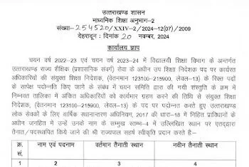 शिक्षा विभाग में प्रमोशन, ढोंडियाल बने देहरादून के मुख्य शिक्षा अधिकारी