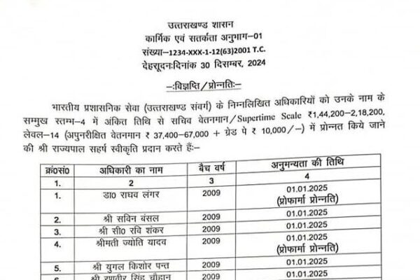उत्तराखंड कैडर के सात IAS अधिकारियों को प्रमोशन
