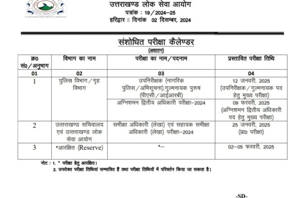 उत्तराखंड लोक सेवा आयोग की भर्तियों का संशोधित कैलेंडर जारी
