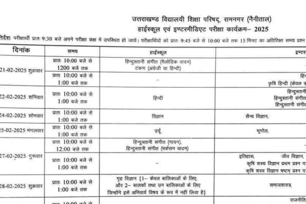 उत्तराखंड बोर्ड की हाईस्कूल और इंटरमीडिएट का परीक्षा कार्यक्रम घोषित