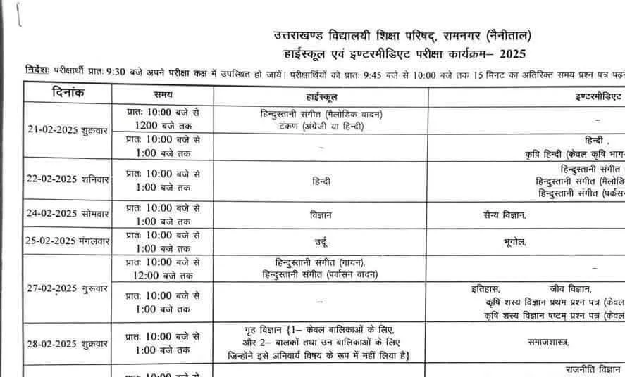 उत्तराखंड बोर्ड की हाईस्कूल और इंटरमीडिएट का परीक्षा कार्यक्रम घोषित