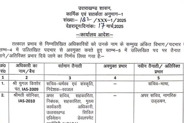उत्तराखण्ड में IAS और PCS अधिकारियों का ट्रांसफर