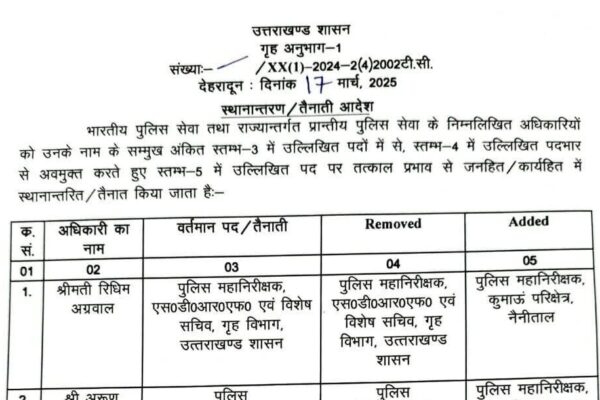 उत्तराखण्ड में IPS अधिकारियों की स्थानांतरण सूची