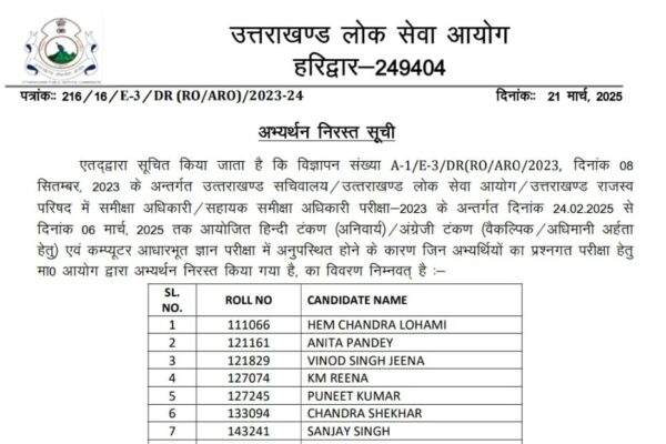 UKPSC की इस भर्ती परीक्षा के लिए 19 अभ्यर्थियों की दावेदारी निरस्त