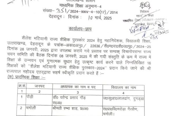 उत्तराखंड में इन शिक्षकों को मिलेगा शैलेश मटियानी पुरस्कार, लिस्ट जारी