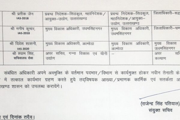 उत्तराखंड में ब्यूरोक्रेसी में बड़ा फेरबदल, कई जिलों के DM बदले