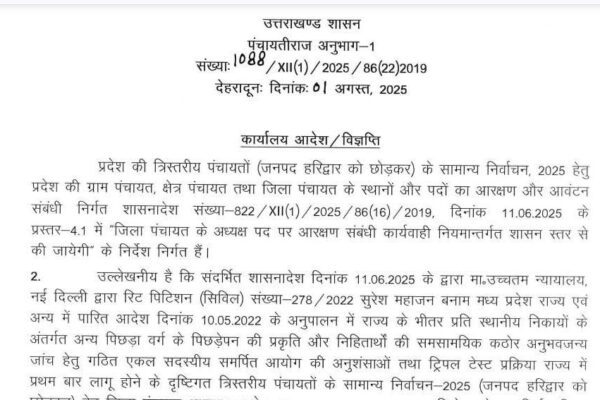 जिला पंचायत अध्यक्ष पद के लिए आरक्षण जारी