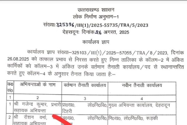 लोक निमाण विभाग में सहायक अभियंताओं का तबादला लोक निमाण विभाग में सहायक अभियंताओं का तबादला