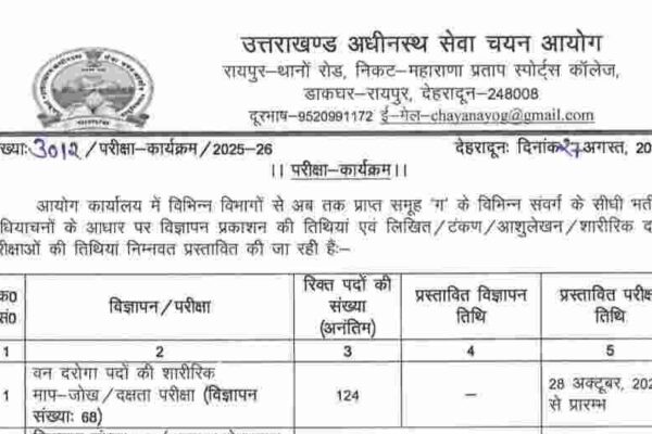 UKSSSC ने जारी किया 14 भर्ती परीक्षाओं का कैलेंडर