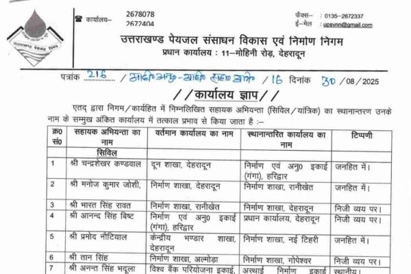 उत्तराखंड पेयजल निगम में सहायक अभियंताओं का तबादला