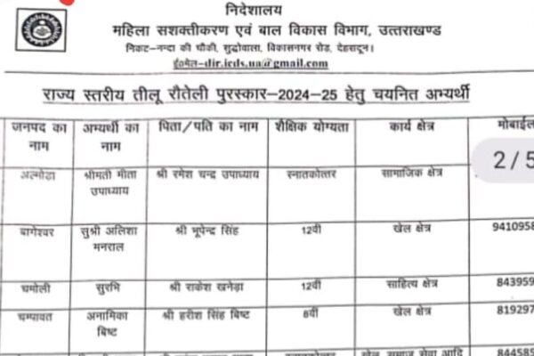 उत्तराखंड की 13 महिलाओं का तीलू रौतेली पुरस्कार के लिए चयन