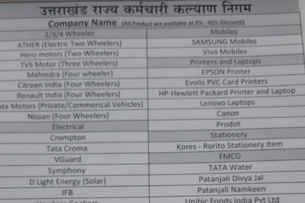 उत्तराखंड: राज्य कर्मचारियों को इन सामान की खरीद पर मिलेगा हैवी डिस्काउंट