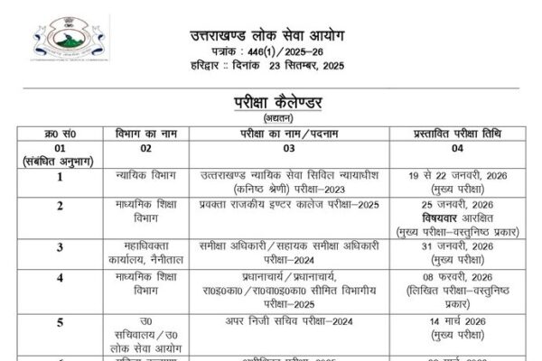 UKPSC ने जारी किया भर्ती परीक्षा का कैलेंडर