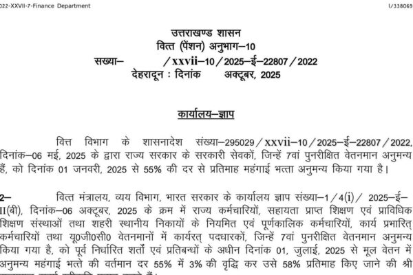 उत्तराखंडः राज्य कर्मचारियों के महंगाई भत्ते में 3% की बढ़ोत्तरी, जीओ जारी