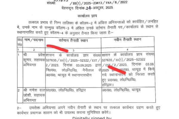 लोक निर्माण विभाग में इंजीनियरों के ट्रांसफर, देखें आदेश