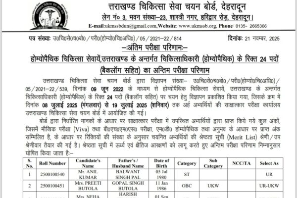 उत्तराखण्ड को मिले 24 डॉक्टर