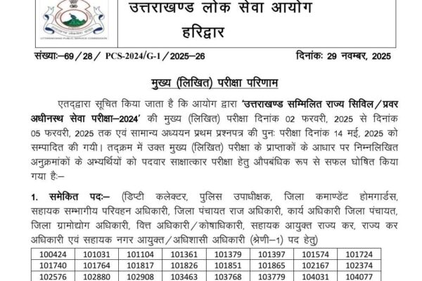 उत्तराखंड PCS मेंस का रिजल्ट घोषित