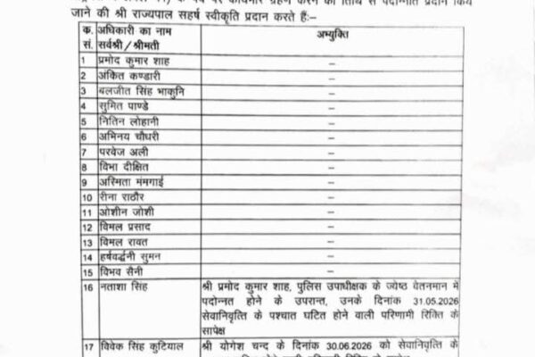 उत्तराखंड में 32 PPS अधिकारियों का प्रमोशन, देखें  आदेश 