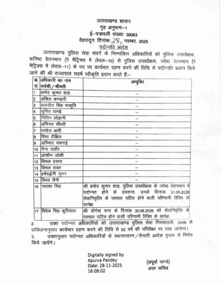 उत्तराखंड में 32 PPS अधिकारियों का प्रमोशन, देखें  आदेश 