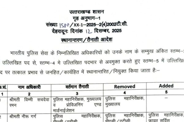 उत्तराखंड में 15 आईपीएस अधिकारियों का तबादला