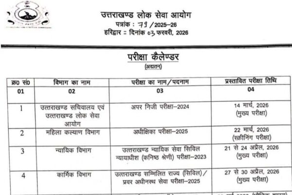 UKPSC ने जारी किया 5 भर्ती परीक्षाओं का कैलेंडर