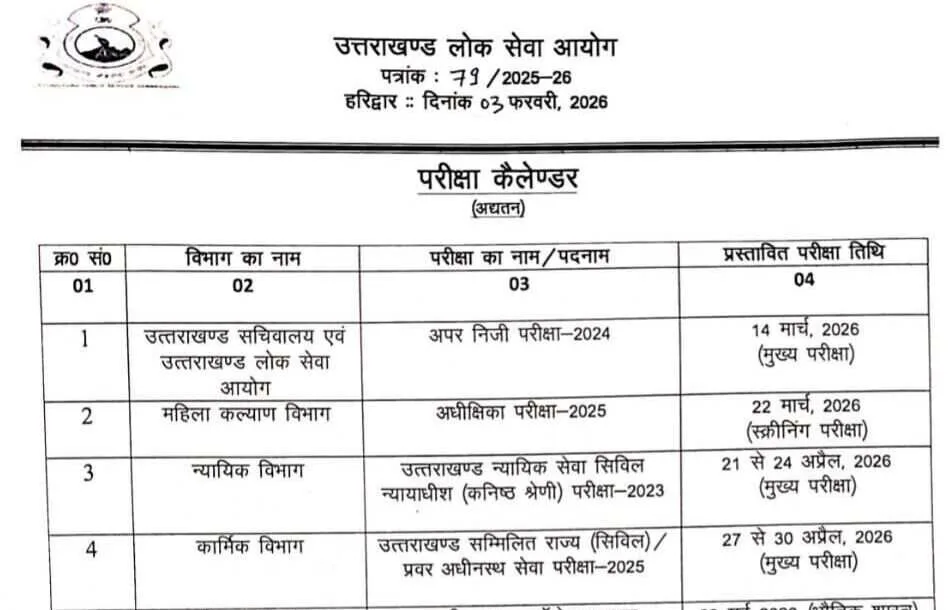 UKPSC ने जारी किया 5 भर्ती परीक्षाओं का कैलेंडर