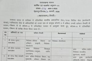 6 IAS और 4 PCS अधिकारियों का तबादला, विशाल मिश्रा होंगे रुद्रप्रयाग के नए DM