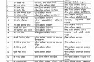 उत्तराखंड में IPS अधिकारियों के बम्पर तबादले, 8 जिलों के कप्तान बदले