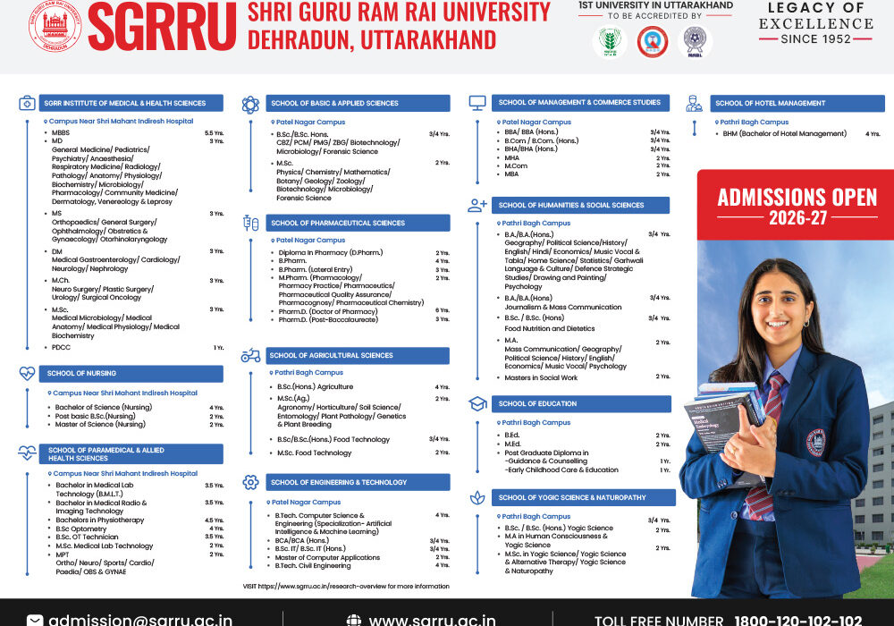 कुमाऊं में नशे पर सबसे बड़ा प्रहार, मेडिकल स्टोर से 20 हजार से ज्यादा प्रतिबंधित गोलियां बरामद
