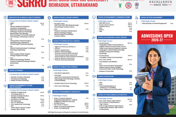 कुमाऊं में नशे पर सबसे बड़ा प्रहार, मेडिकल स्टोर से 20 हजार से ज्यादा प्रतिबंधित गोलियां बरामद