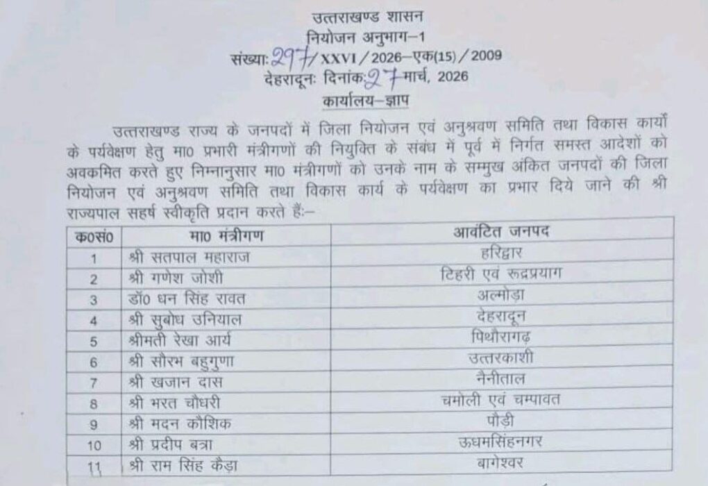 मुख्यमंत्री धामी ने सभी 13 जिलों के प्रभारी मंत्री किए नियुक्त