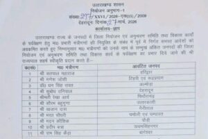 मुख्यमंत्री धामी ने सभी 13 जिलों के प्रभारी मंत्री किए नियुक्त