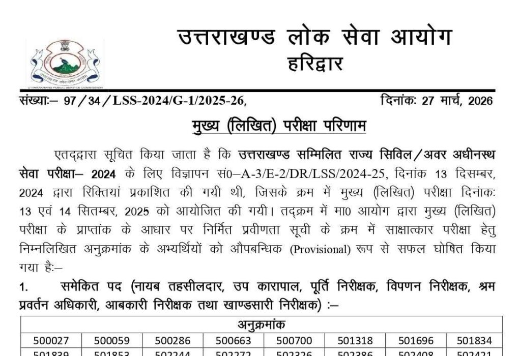 उत्तराखंड लोअर पीसीएस का रिजल्ट घोषित