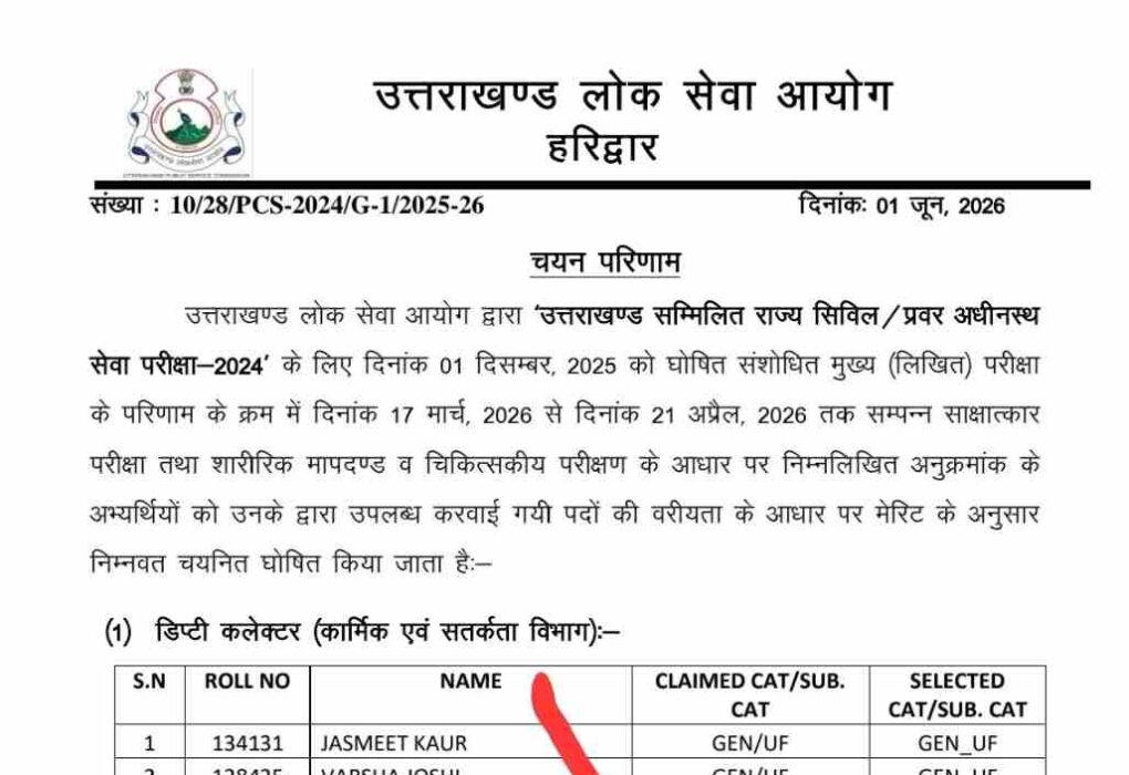 उत्तराखंड PCS का रिजल्ट घोषित, चयनित अभ्यर्थियों के नाम यहां देखें